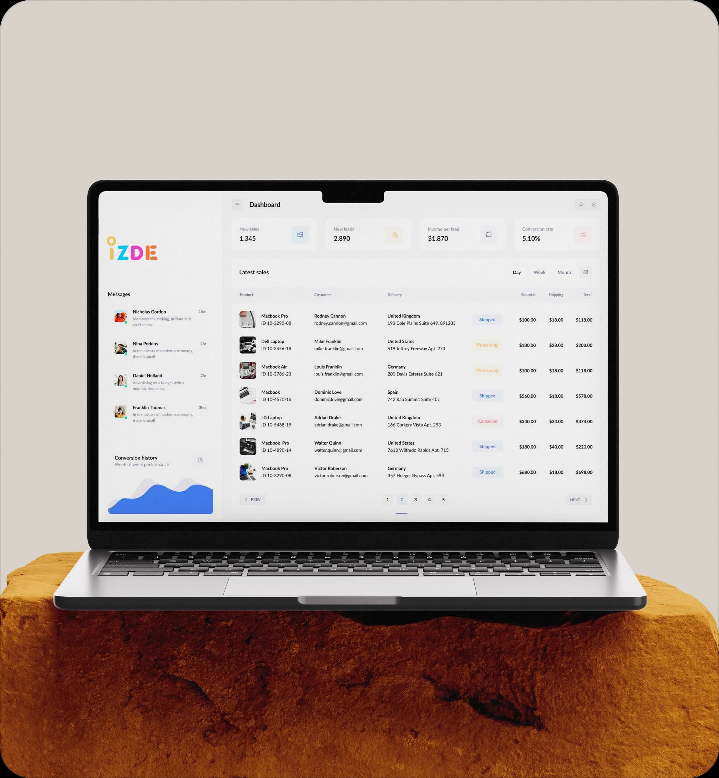 Project Sub Banner One